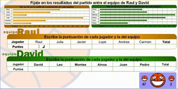 Inf�rmate de un vistazo